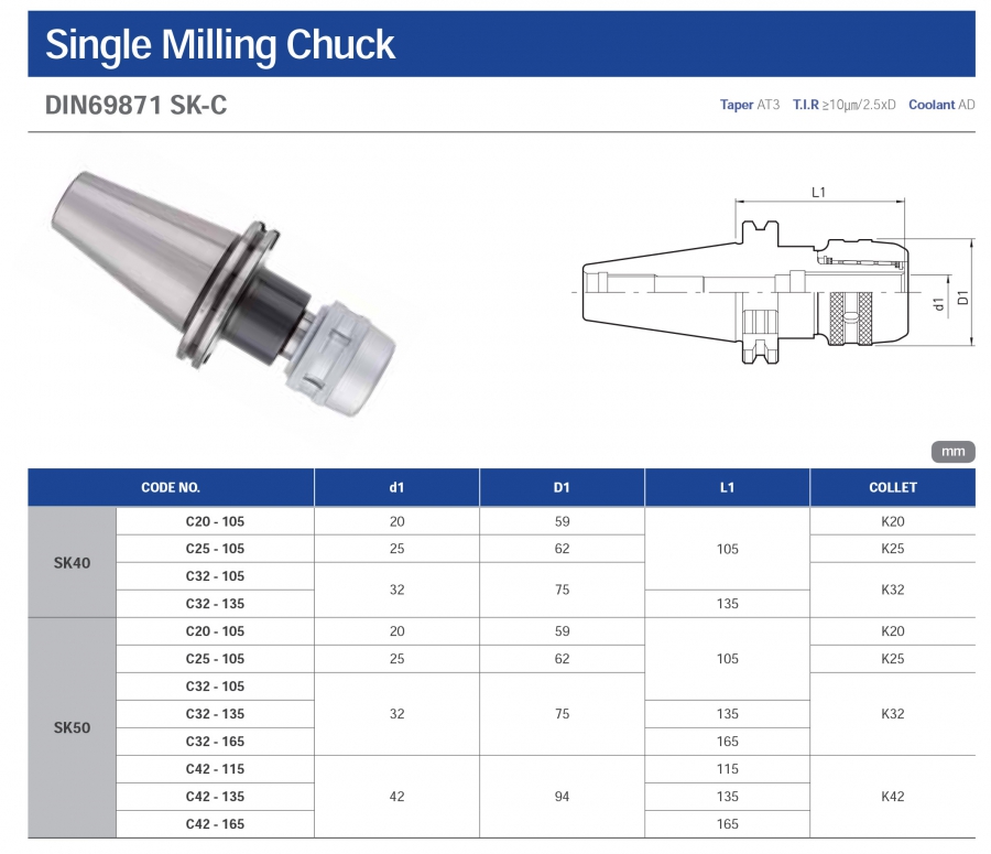 Đầu kẹp SK collet C Jeil Solution