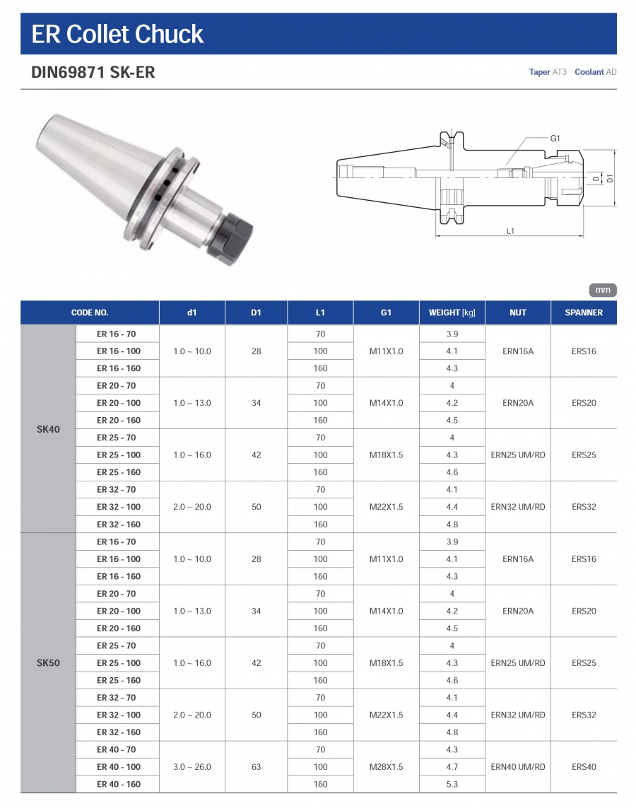 Đầu kẹp SK collet ER Jeil Solution