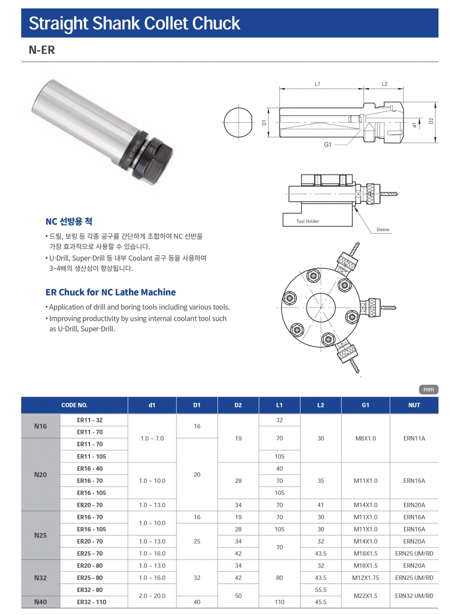 Đầu kẹp cán thẳng NC collet ER Jeil Solution