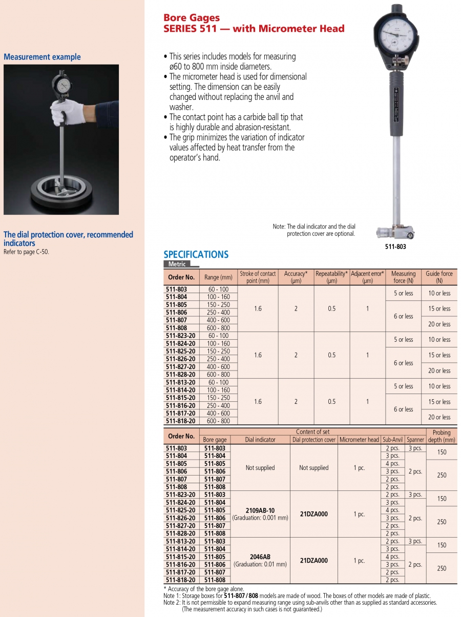 Thước đo lỗ đầu panme Mitutoyo 511-817-20 (400-600/0.01mm)