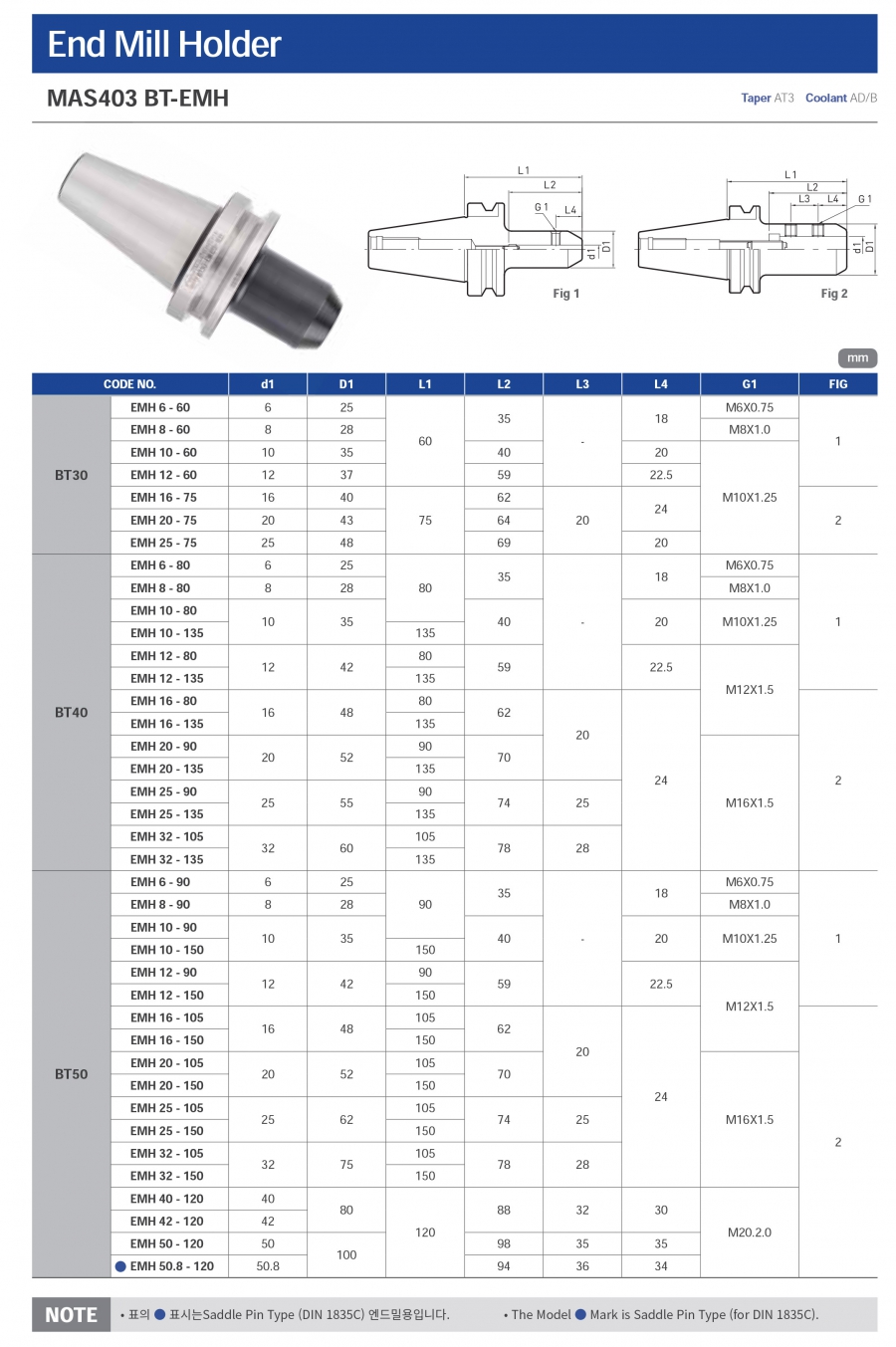 Đầu kẹp dao khóa cạnh BT-EMH Jeil Solution