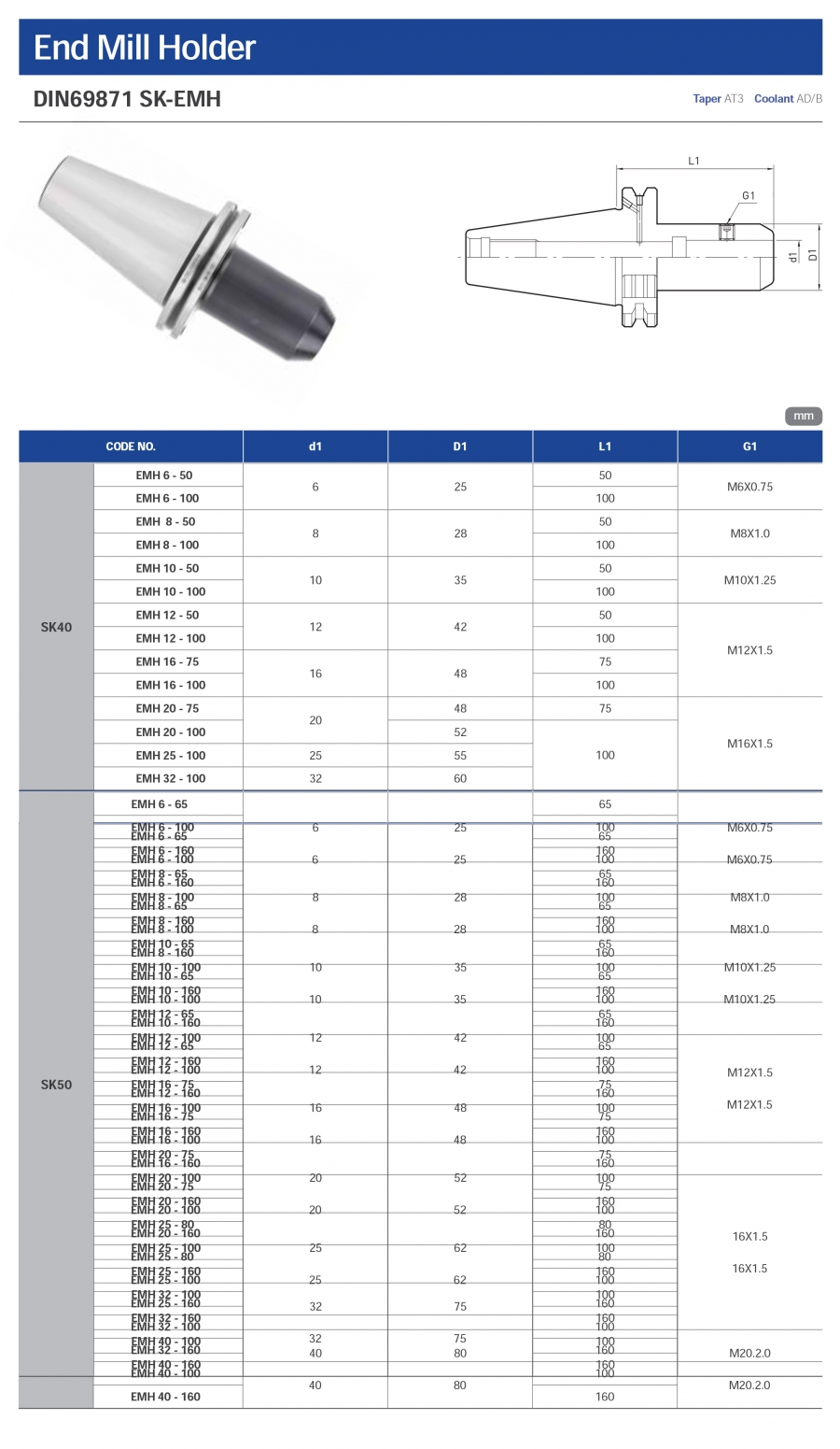 Đầu kẹp dao khóa cạnh SK-EMH Jeil Solution