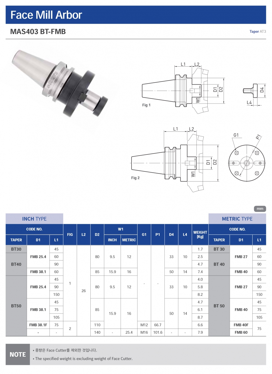 Đầu kẹp gắn đĩa phay BT-FMB Jeil Solution