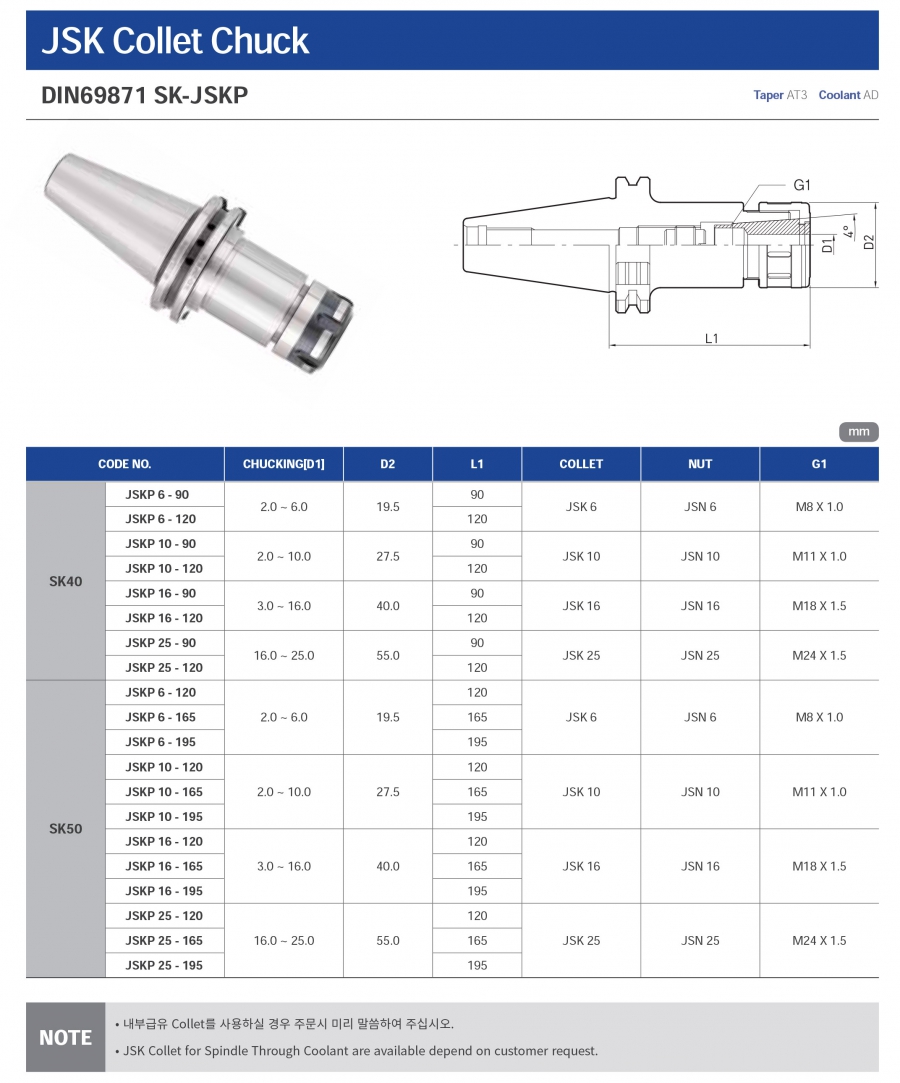 Đầu kẹp SK collet JSK Jeil Solution