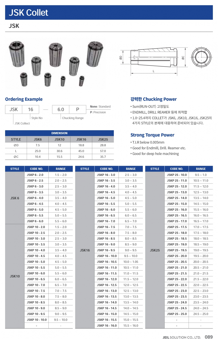 Collet JSK Jeil Solution