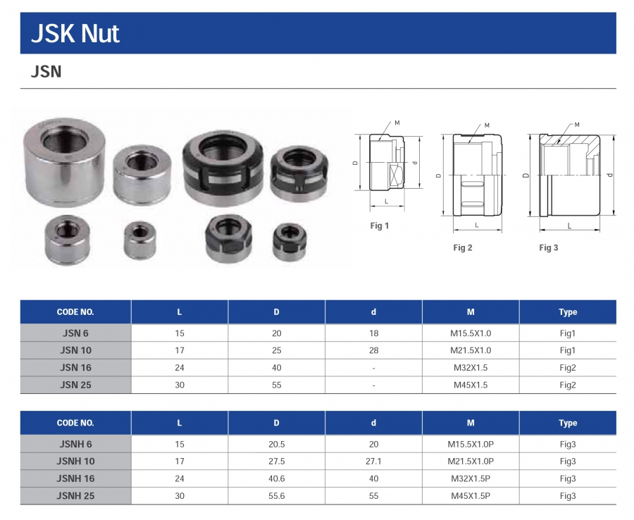 Nắp vặn bầu kẹp collet JSK Jeil Solution