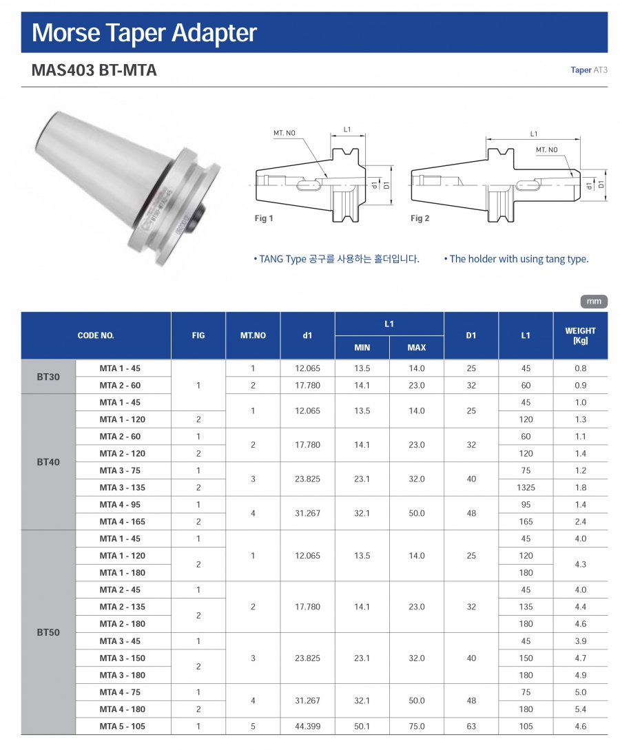 Đầu kẹp mũi khoan côn BT-MTA Jeil Solution