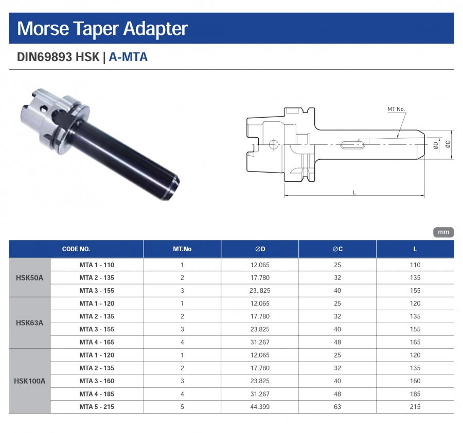 Đầu kẹp mũi khoan côn HSK-MTA Jeil Solution