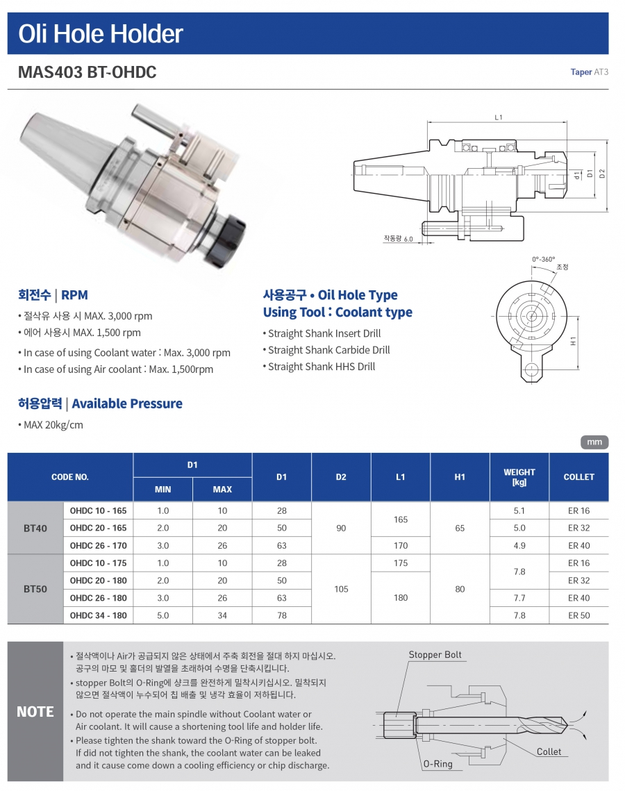 Đầu kẹp có tưới nguội BT collet ER Jeil Solution