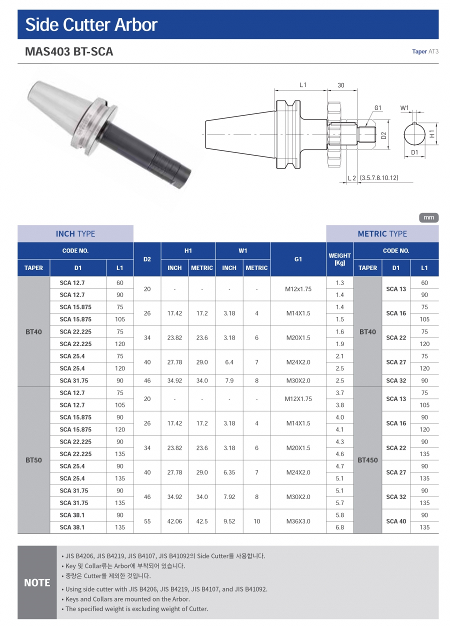 Đầu kẹp gắn đĩa phay BT-SCA Jeil Solution