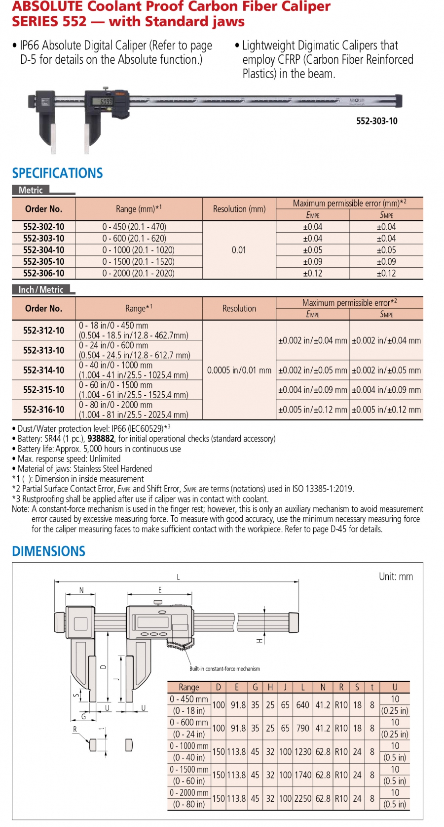 Thước cặp điện tử thân carbon Mitutoyo 552-306-10 (0-2000/0.01mm)