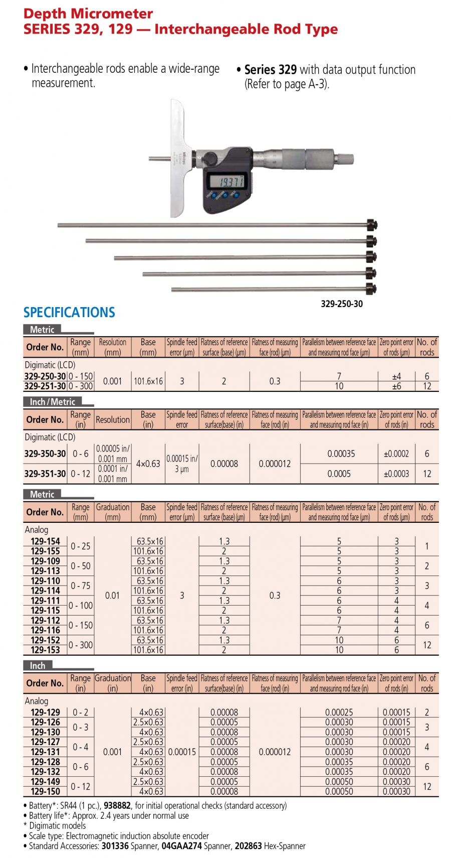 Panme cơ khí đo sâu Mitutoyo 129-111 (0-100mm/0.01mm)