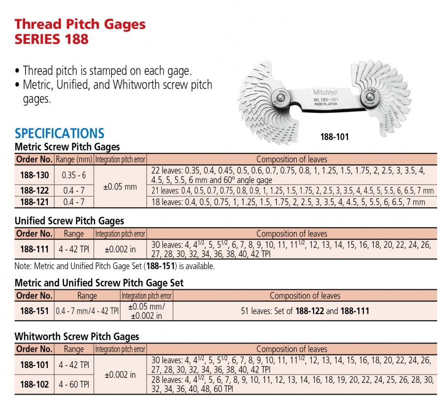 Bộ dưỡng kiểm tra bước ren Mitutoyo 188-111 (4-42TPI/30 lá)