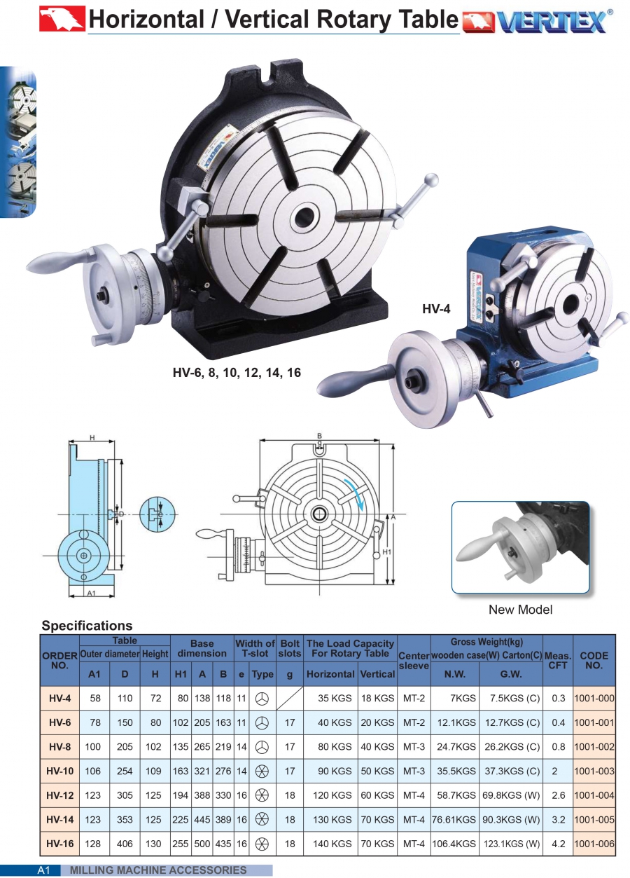 Bàn xoay HV-4, HV-6, HV-8, HV-10, HV-12, HV-14, HV-16 Vertex