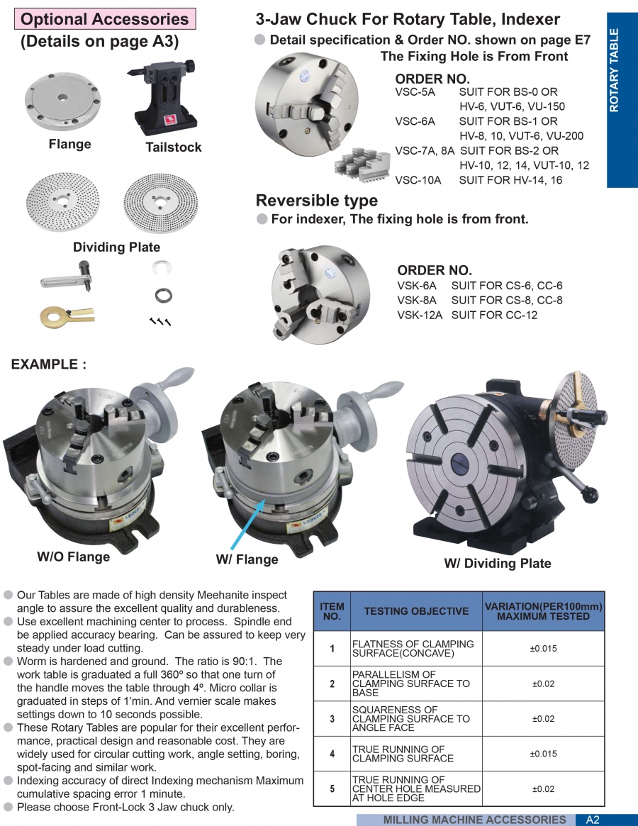 Bàn xoay HV-4, HV-6, HV-8, HV-10, HV-12, HV-14, HV-16 Vertex