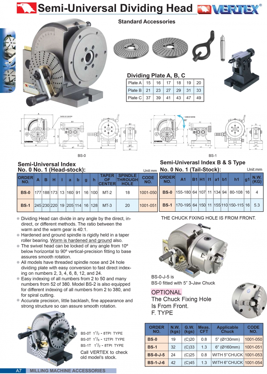 Đầu chia độ vạn năng BS-0, BS-1, BS-0-J-5, BS-1-J-6 Vertex