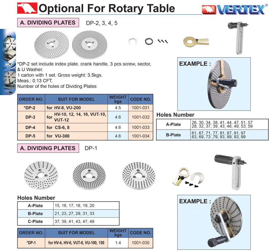 Đĩa chia độ cho bàn xoay DP-1, DP-2, DP-3, DP-4, DP-5 Vertex