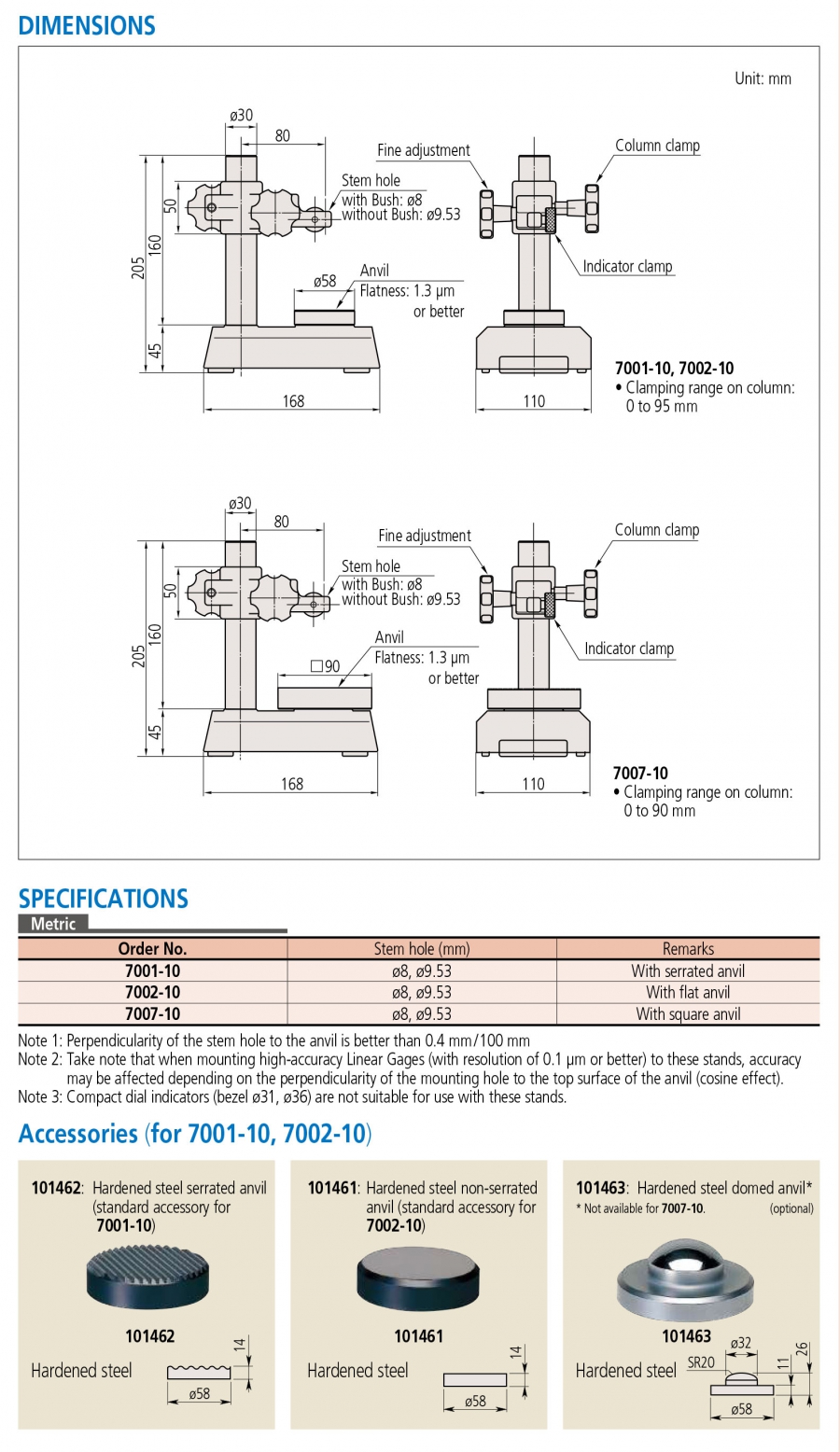 Đế gá đồng hồ so Mitutoyo 7002-10 (Ø8mm; Ø9.53mm)