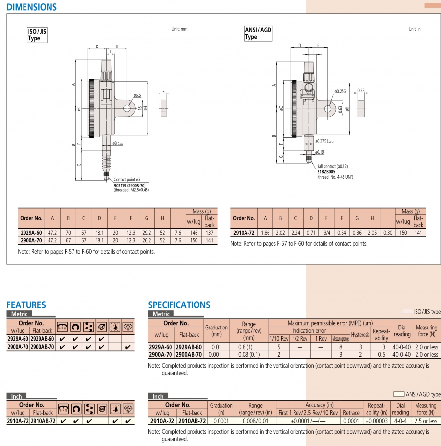 Đồng hồ so cơ khí Mitutoyo 2900A-70 (0-0.08mm/0.001mm)