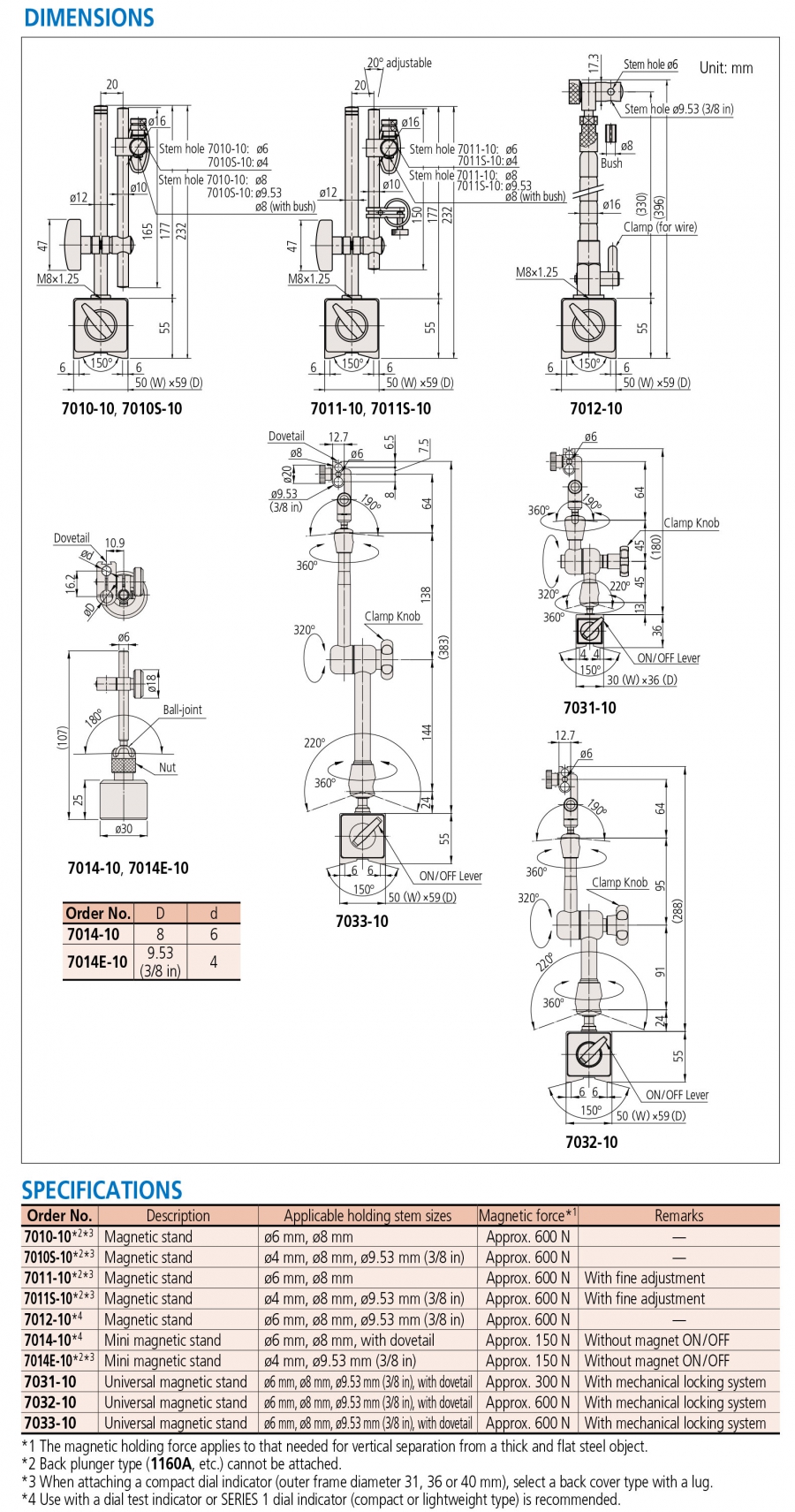 Đế từ gá đồng hồ so Mitutoyo 7033-10 (Ø6mm; Ø8mm; Ø9.53mm)