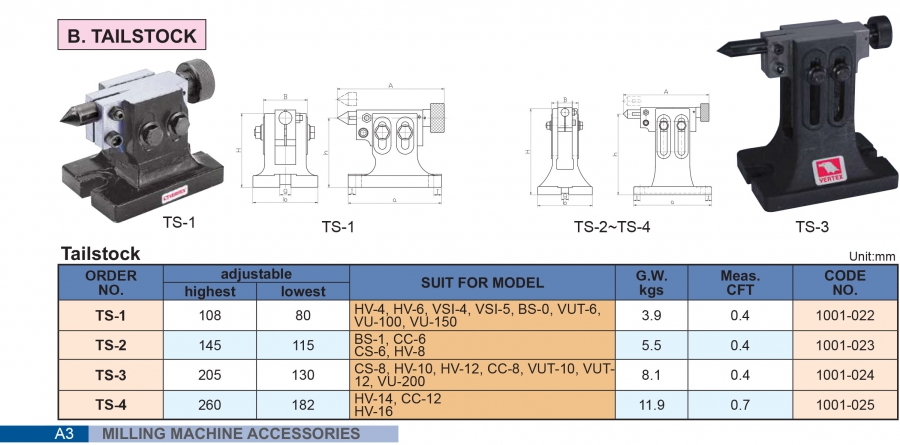 Ụ định tâm cho bàn xoay TS-1, TS-2, TS-3, TS-4 Vertex