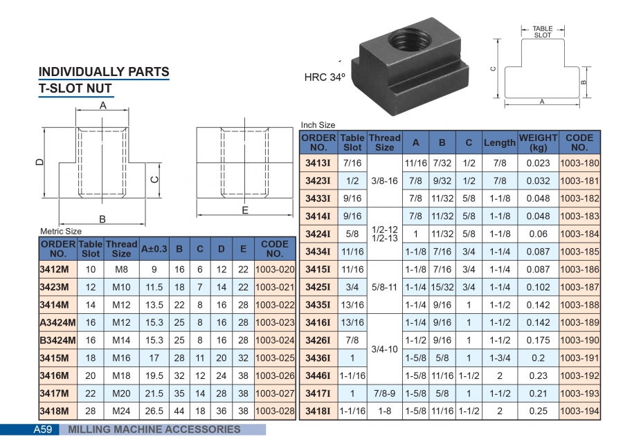 Đai ốc rãnh chữ T Vertex