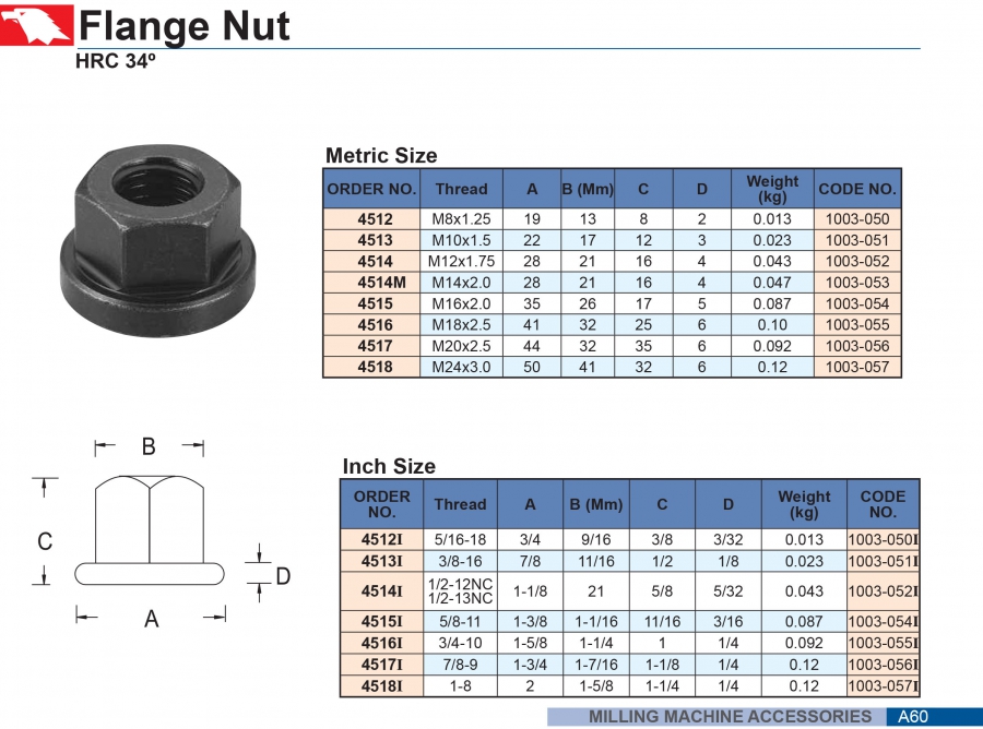 Đai ốc mặt bích Vertex