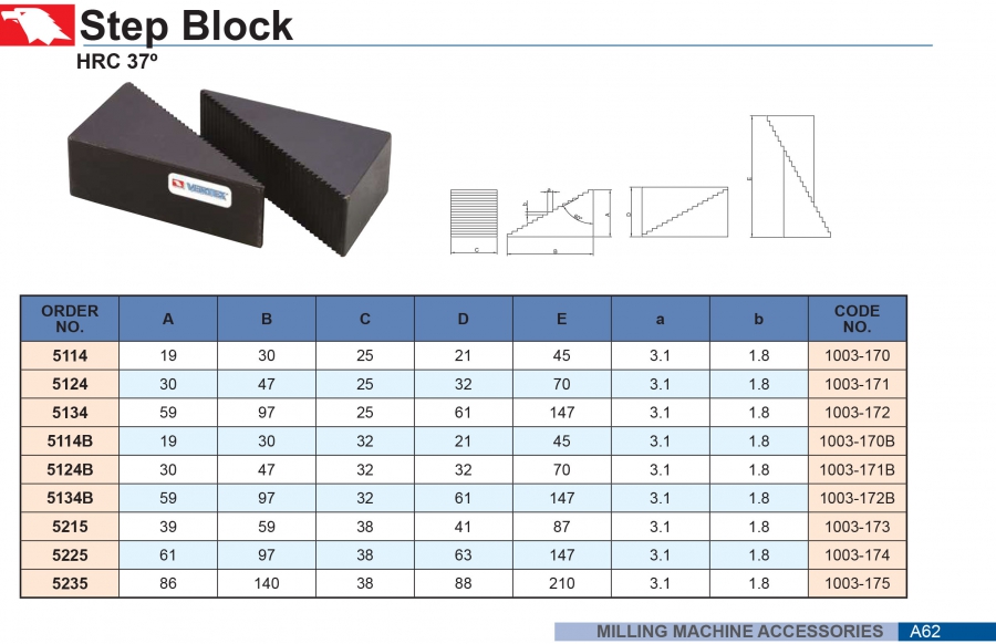 Khối bậc kẹp phôi Vertex