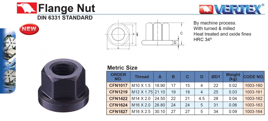 Đai ốc mặt bích Vertex (tiêu chuẩn DIN6331)