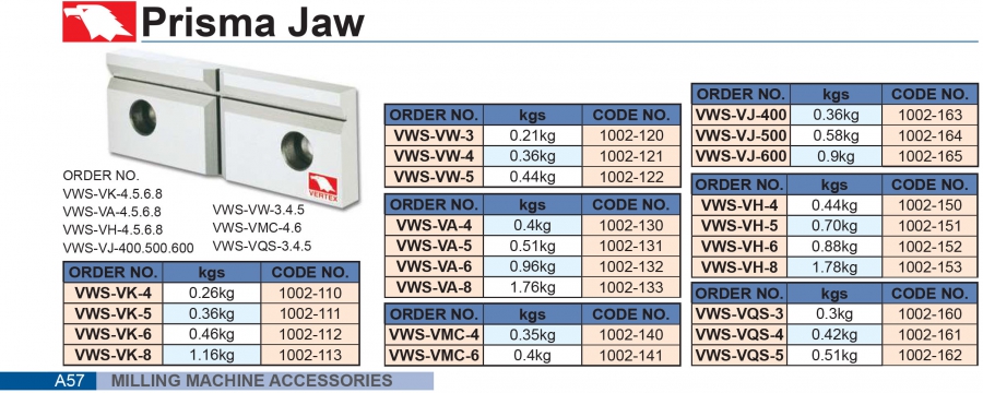 Má kẹp ê tô VWS Vertex