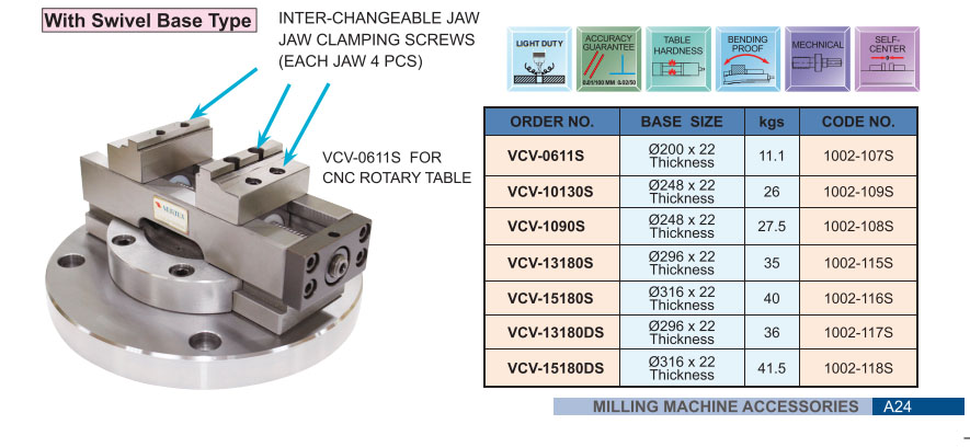 Đế xoay cho mâm cặp tự định tâm VCV Vertex