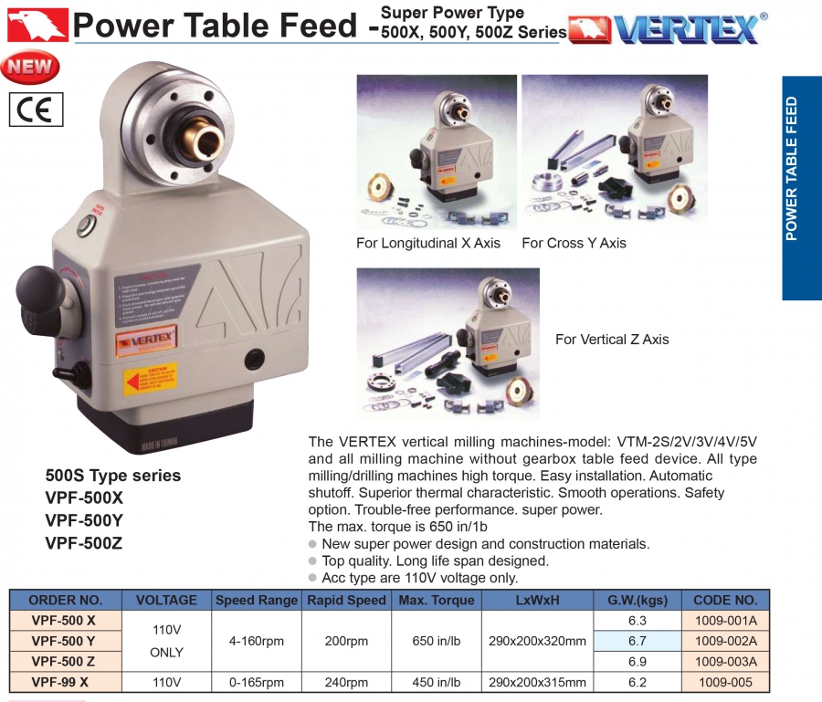 Bộ điều khiển tốc độ bàn máy phay VPF-500X Vertex