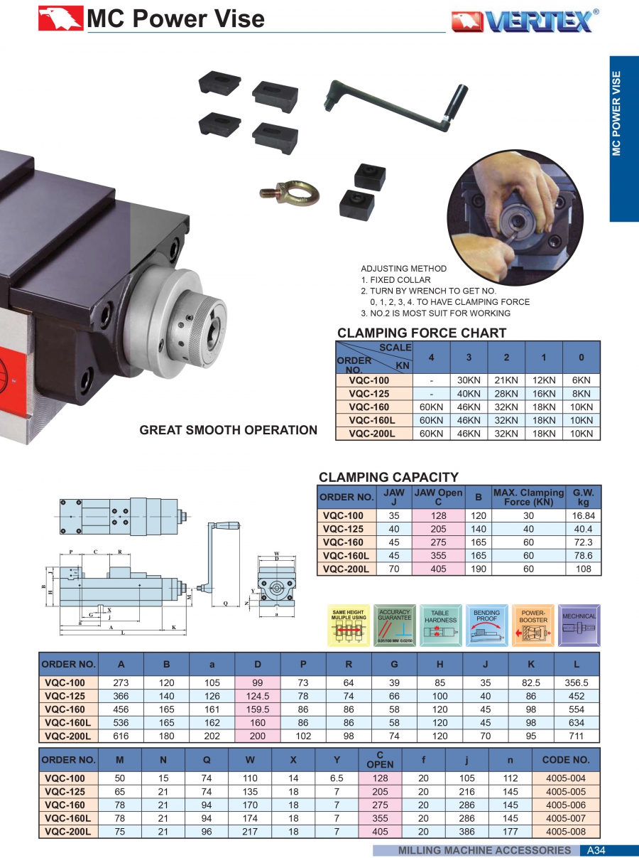 Ê tô cường lực VQC-100, VQC-125, VQC-160, VQC-160L, VQC-200L