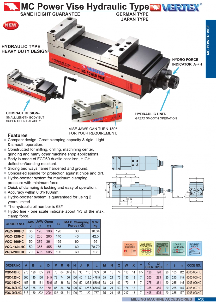 Ê tô cường lực thủy lực VQC-100HC, VQC-125HC, VQC-160HC