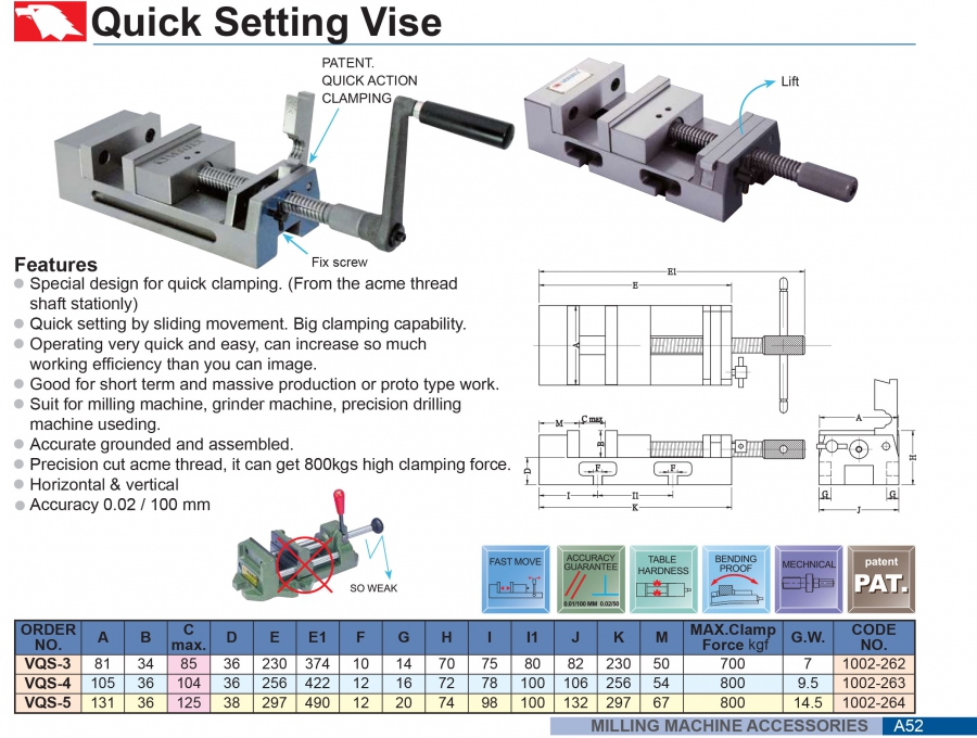 Ê tô kẹp nhanh VQS-3, VQS-4, VQS-5 Vertex