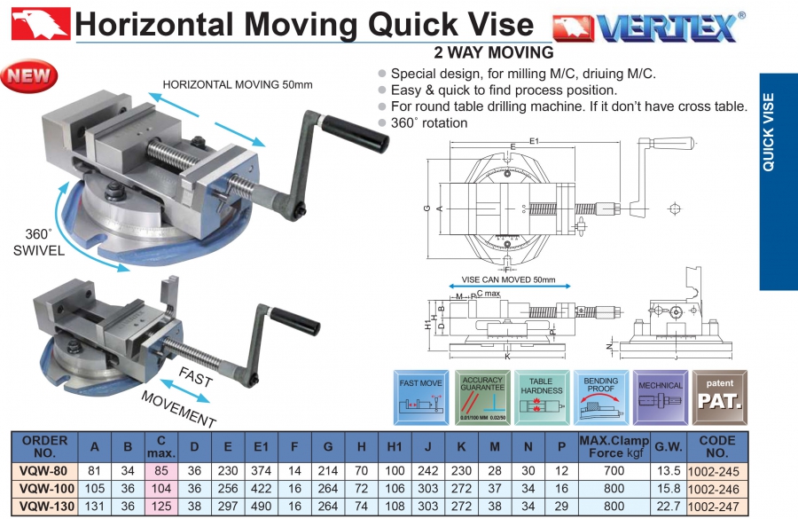 Ê tô kẹp nhanh VQW-80, VQW-100, VQW-130 Vertex