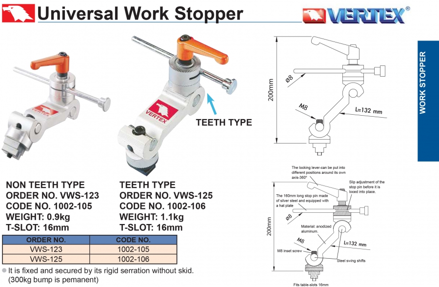 Cữ chặn phôi đă năng VWS-123, VWS-125 Vertex