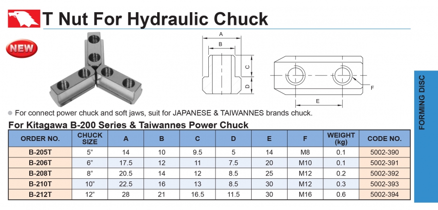 Đai ốc chữ T cho mâm cặp thủy lực B-212T, B-215T Vertex