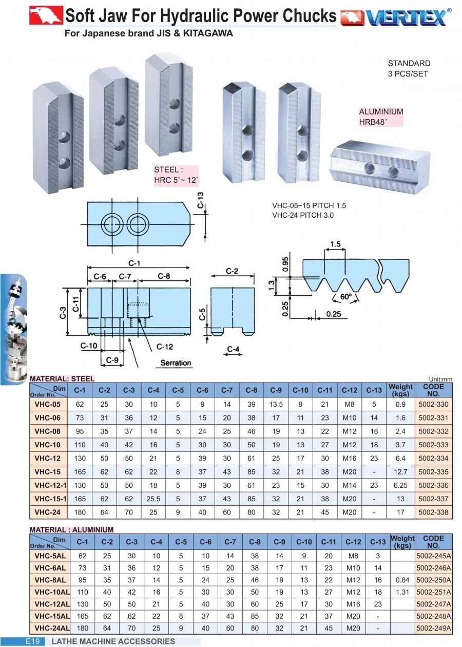 Chấu mềm thép cho mâm cặp thủy lực VHC Vertex