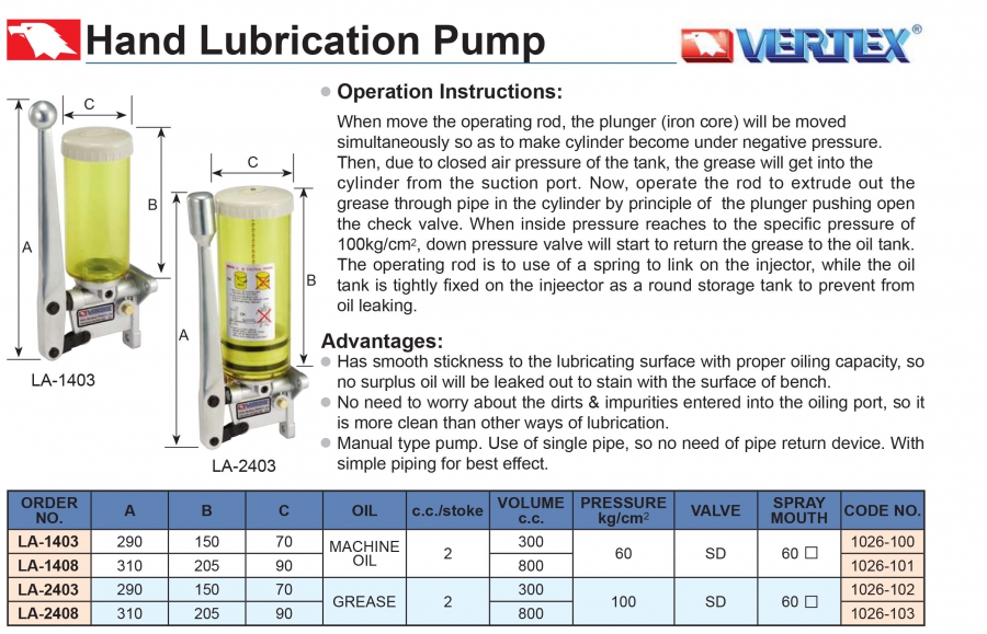 Bơm dầu bôi trơn bằng tay LA-2403, LA-2408 Vertex