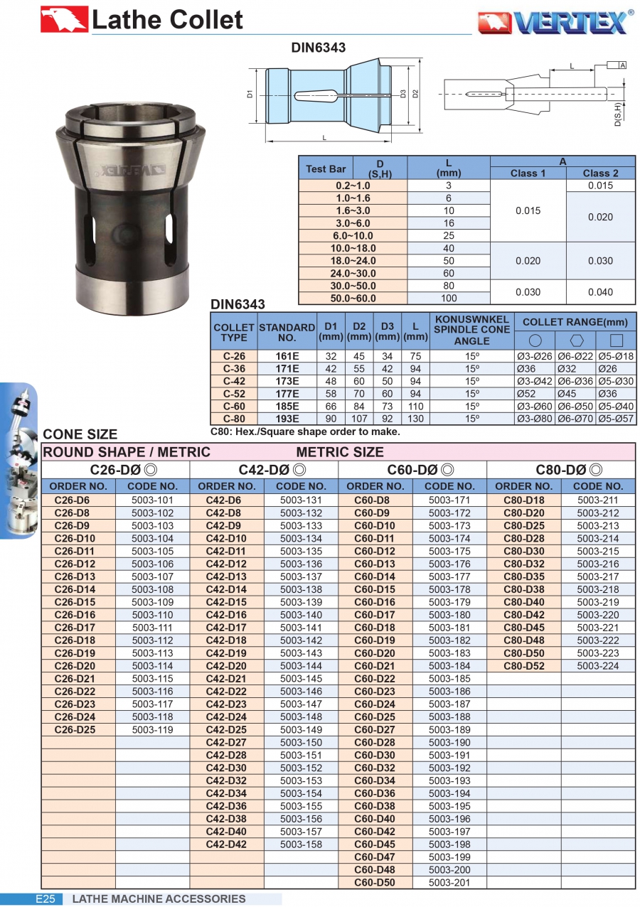 Collet máy tiện dạng tròn C-26, C-32, C-42, C-52, C-60, C-80