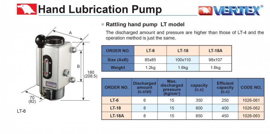 Bơm dầu bôi trơn bằng tay LT-6, LT-18, LT-18A Vertex