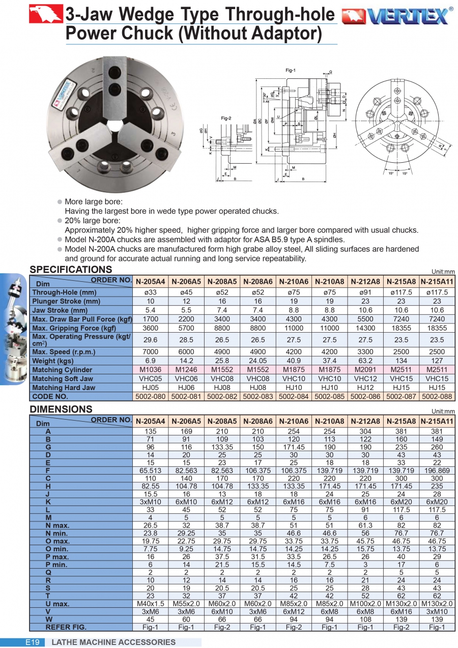 Mâm cặp thủy lực 3 chấu lỗ thông N-212A8, N-215A8, N-215A11