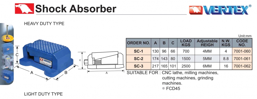 Bộ giảm chấn SC-1, SC-2, SC-3 Vertex