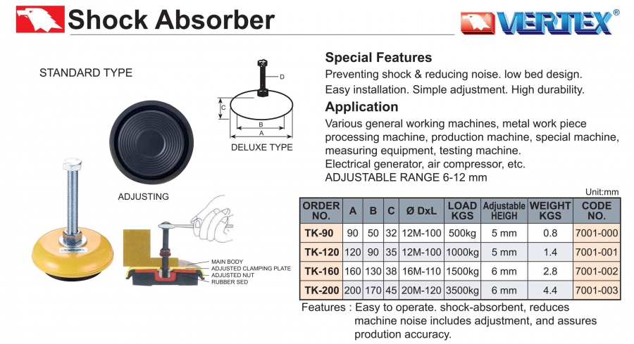 Bộ giảm chấn TK-90, TK-120, TK-160, TK-200 Vertex