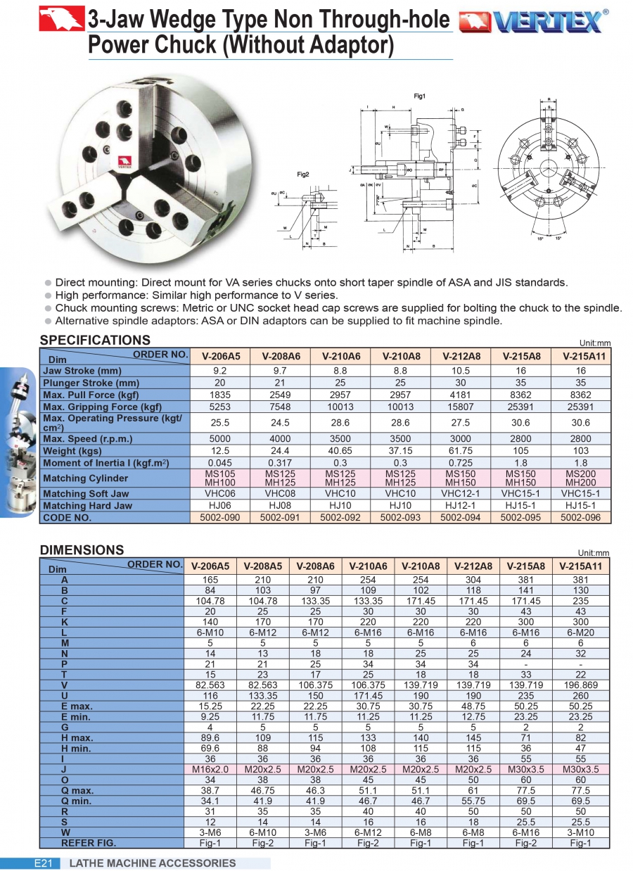 Mâm cặp thủy lực 3 chấu lỗ bít V-206A5, V-208A6, V-210A6 Vertex