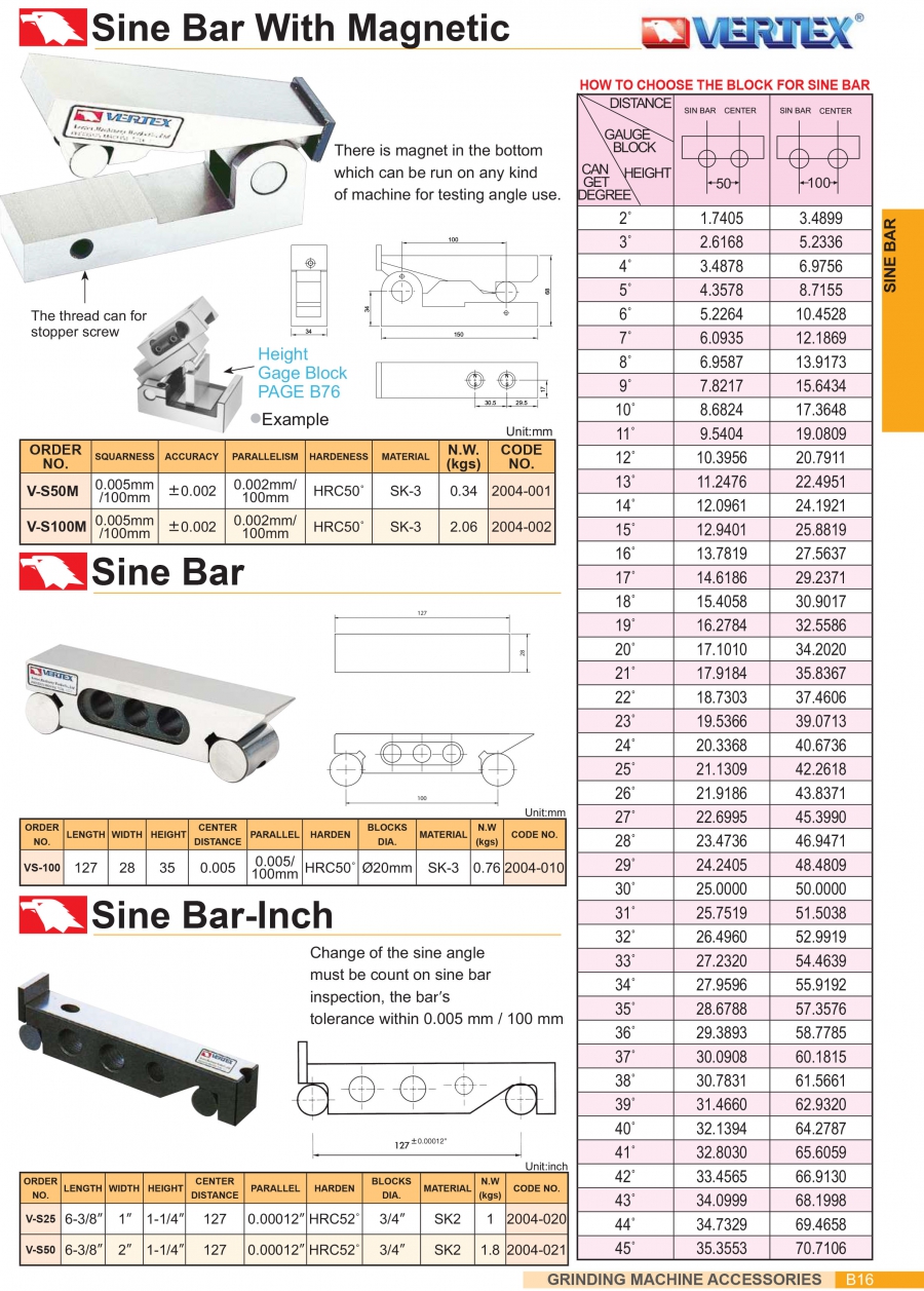 Thanh góc nghiêng chính xác VS-100 Vertex