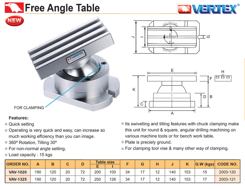 Bàn nghiêng máy mài góc tự do VAV-1020, VAV-1325 Vertex