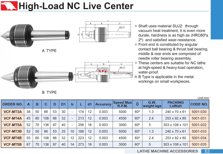 Chống tâm máy tiện VCF-MT3B, VCF-MT4B, VCF-MT5B Vertex