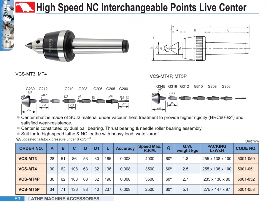 Chống tâm máy tiện VCS-MT4P, VCS-MT5 Vertex